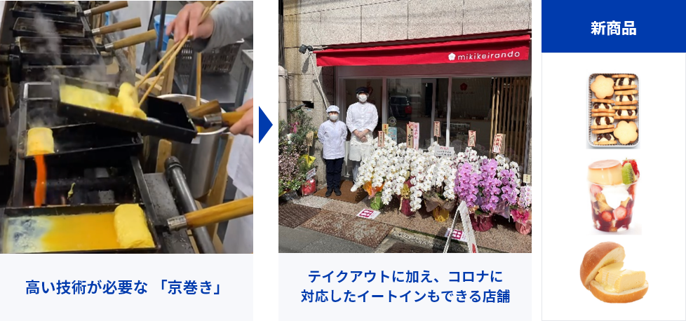 京巻きの製造技術を生かし、テイクアウト・イートイン店舗と新商品を展開